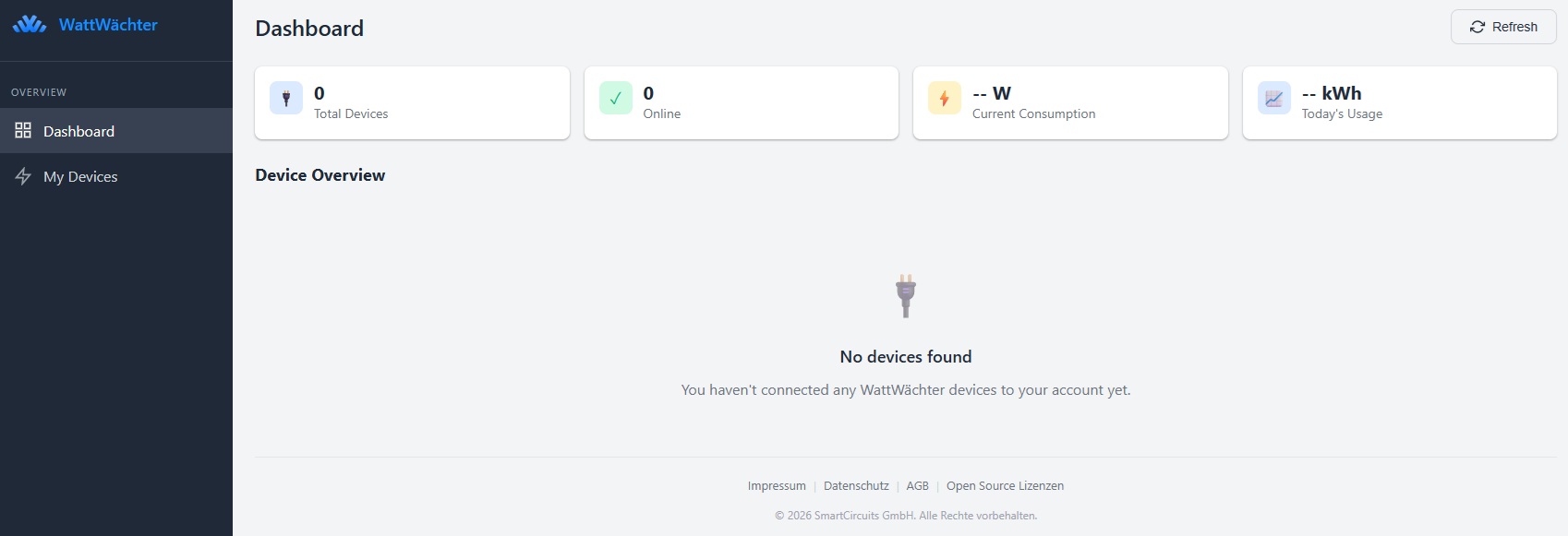 Dashboard after registration